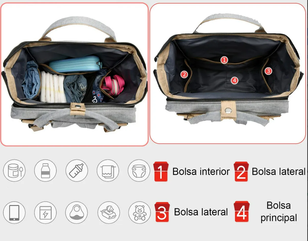 Mochila Cuna 3 en 1 para Bebés