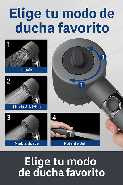 CABEZAL DE DUCHA DE ALTA PRESION